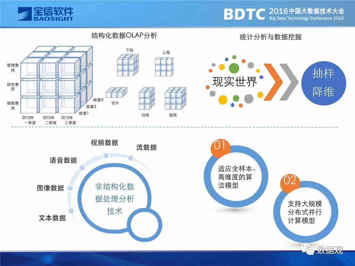 新澳门内部一码精准公开网站,创新落实方案剖析_5DM39.948