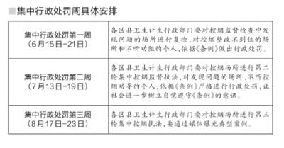 2024澳门天天六开彩记录,深入执行数据方案_潮流版63.716