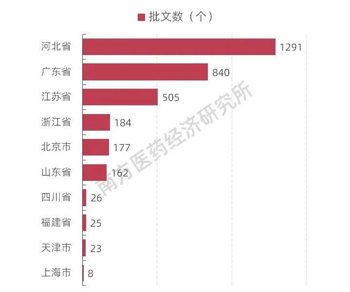 2024新澳正版资料最新更新,市场趋势方案实施_Mixed20.793