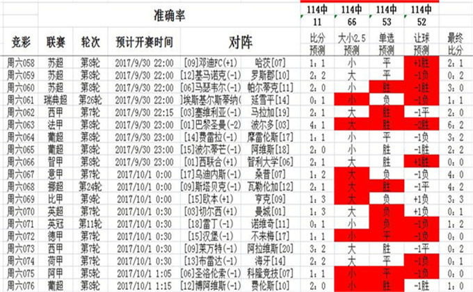 2024澳彩免费公开资料查询,连贯评估执行_Phablet28.895