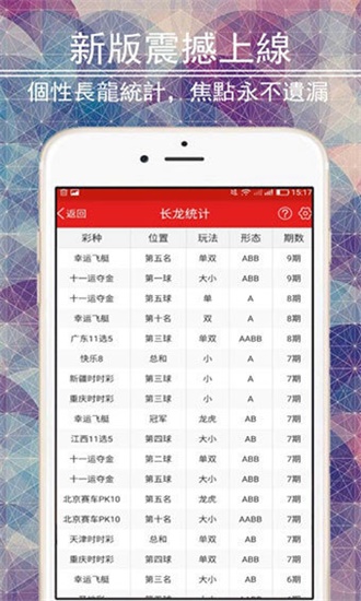 澳彩资料免费的资料大全wwe,深入数据应用计划_tShop62.701