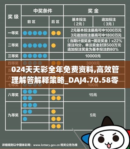 2024年天天彩资料免费大全,精细评估解析_6DM62.227