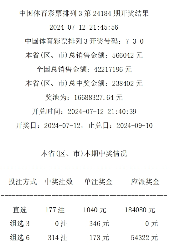 7777788888开奖结果,准确资料解释落实_Device59.742