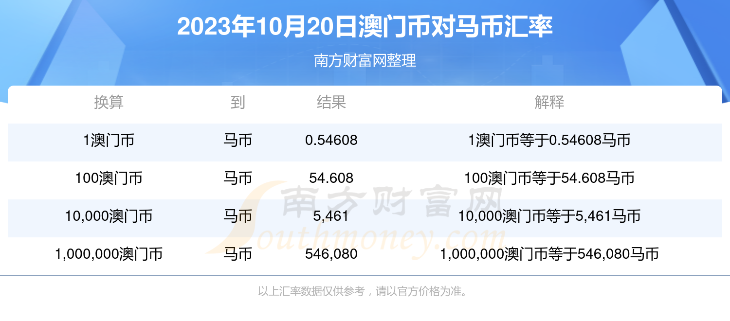 2024澳门特马今期开奖结果,综合分析解释定义_GT32.807