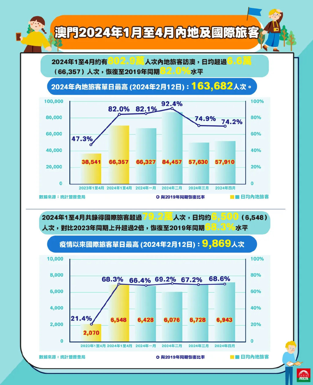 新澳门2024年正版免费公开,数据导向解析计划_限定版23.627