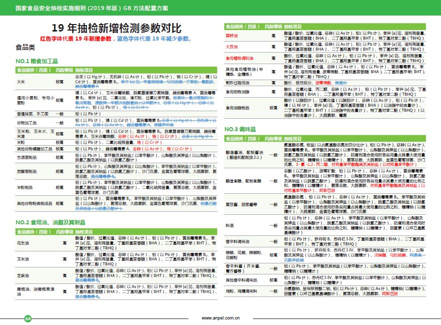 新澳门资料全年免费精准,快速设计响应计划_网页款12.874