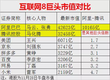 税务代理 第80页