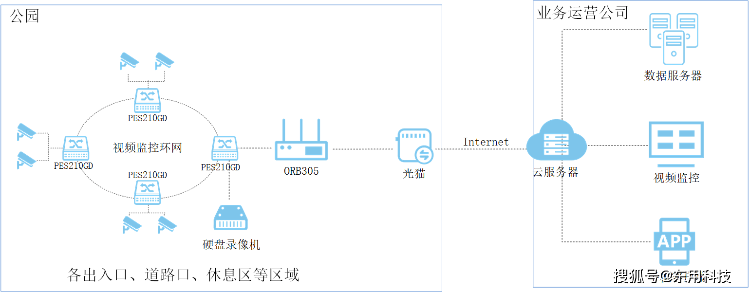 雷锋站长独家心水,准确资料解释落实_win305.210