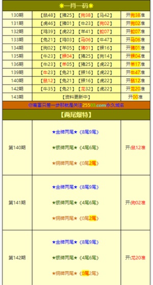 澳门王中王一肖一特一中2020,实地数据评估设计_FT37.773