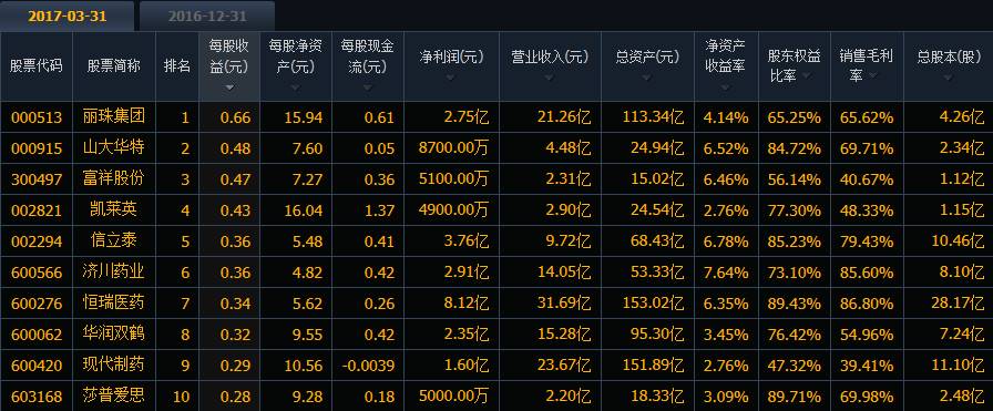 濠江内部资料最快最准,数据计划引导执行_影像版70.894