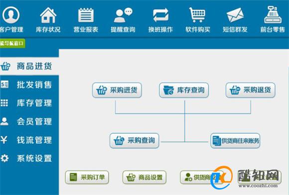 管家婆必出一肖一码100,灵活操作方案设计_mShop10.564