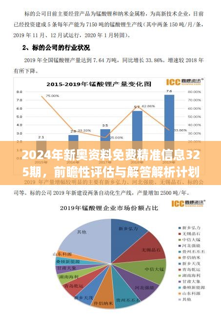 新奥精准免费资料提供,动态说明分析_复古版37.273