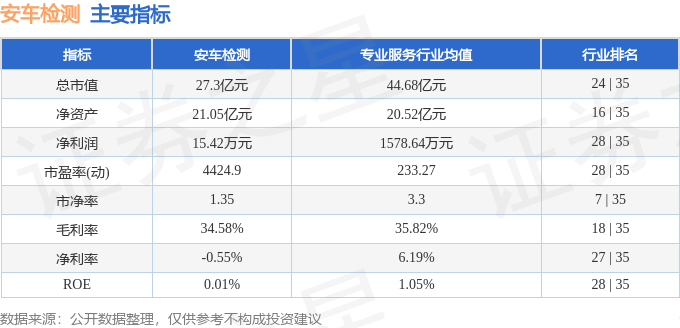 2024新澳门正版免费资本车资料,广泛的解释落实方法分析_动态版2.236