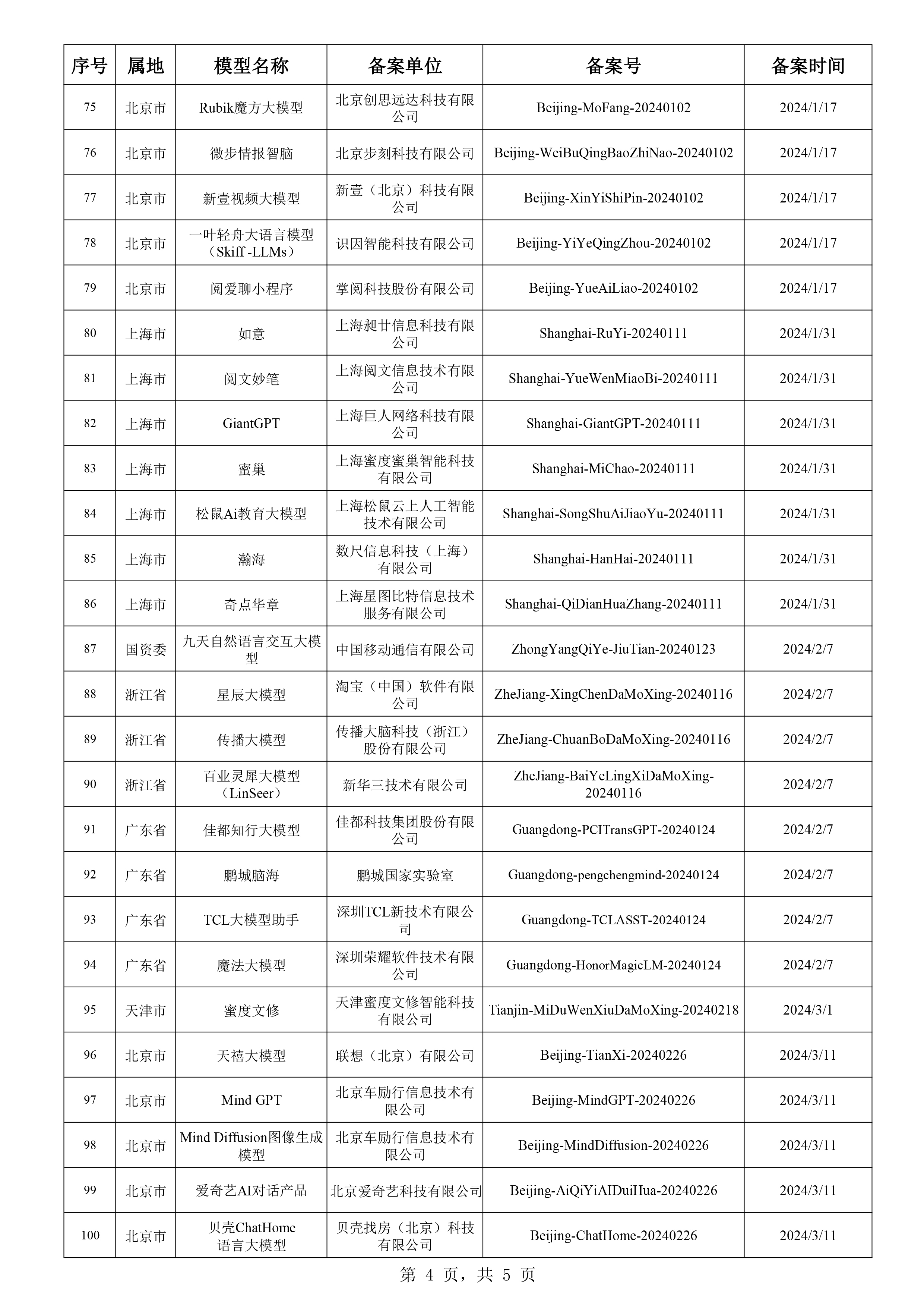 2024新澳门挂牌正版挂牌今晚,迅捷解答计划执行_限定版28.847