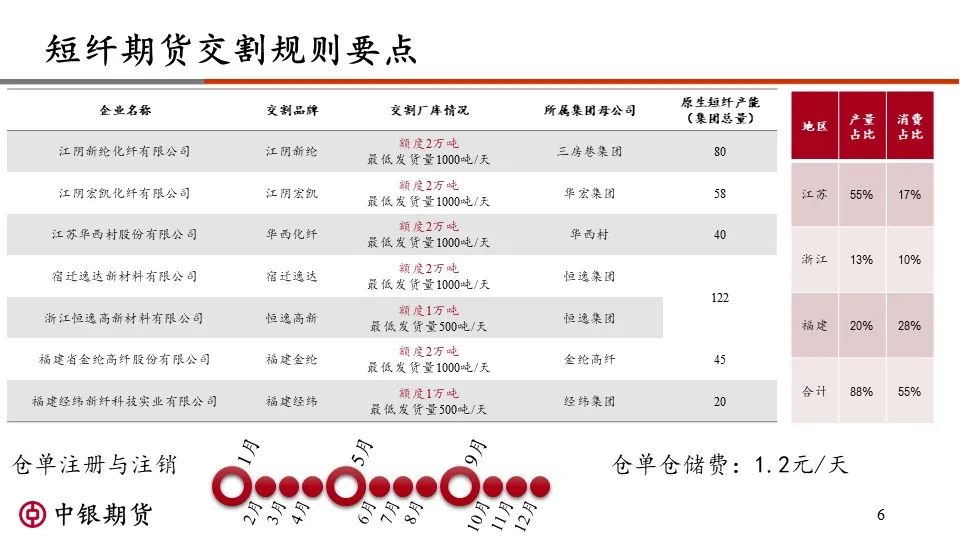 2024新奥精准资料免费大全,实证解读说明_视频版62.898