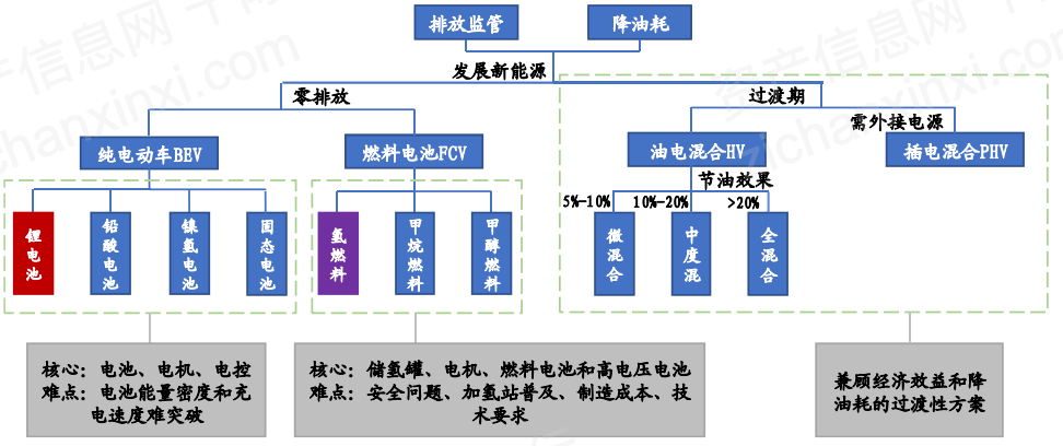 税务代理 第60页