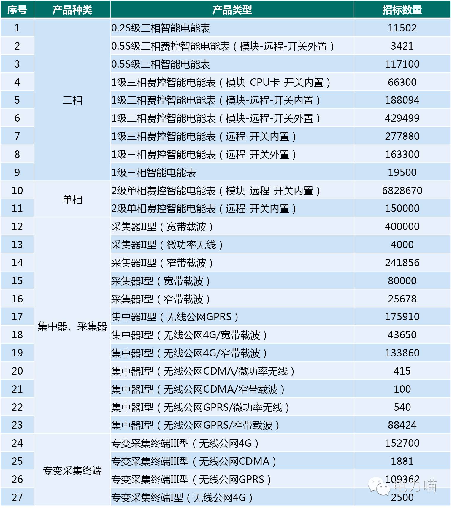 2024今晚澳门开奖结果,安全解析方案_V297.536