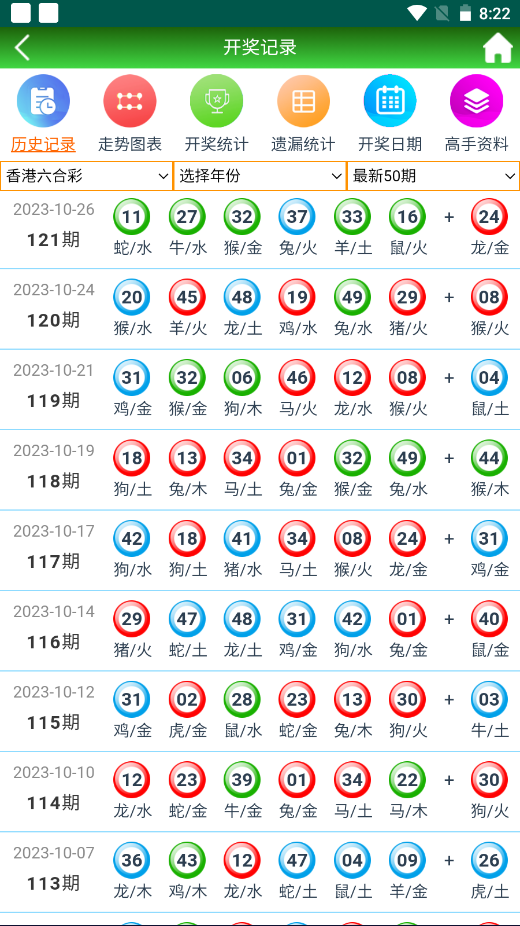 正版澳门天天开好彩大全57期,高效计划分析实施_N版14.297