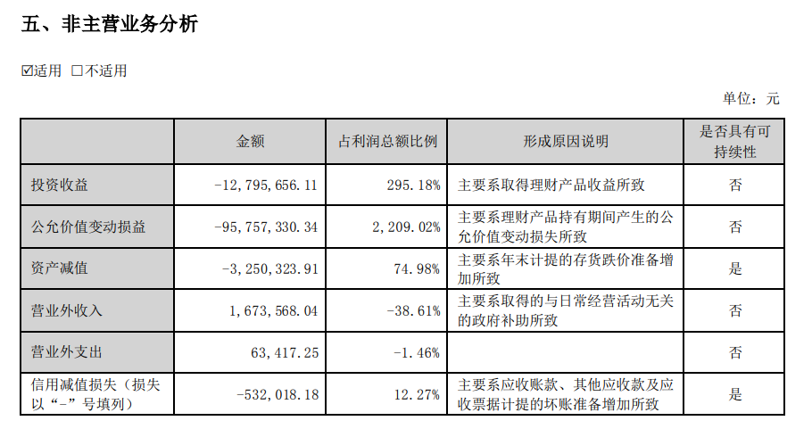 新澳精准资料免费提供208期,决策资料解释定义_限量款49.845