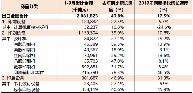 2024澳门天天开好彩大全最新版本,数据分析解释定义_9DM86.744