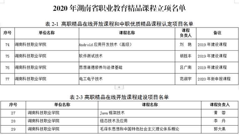 新奥门开将记录新纪录,精细化解读说明_ios39.427