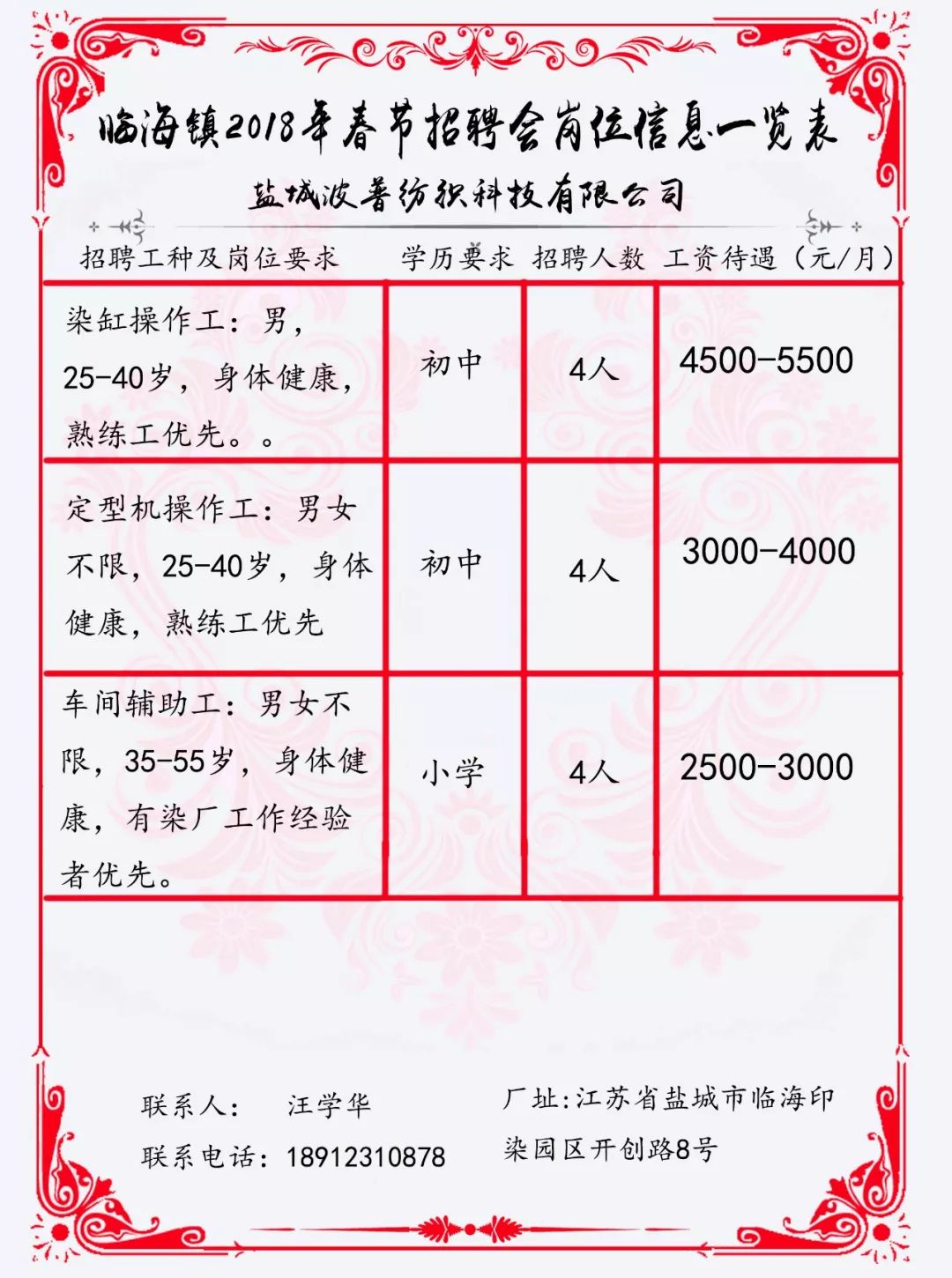 盐城射阳招工最新动态，机遇与挑战同步来临