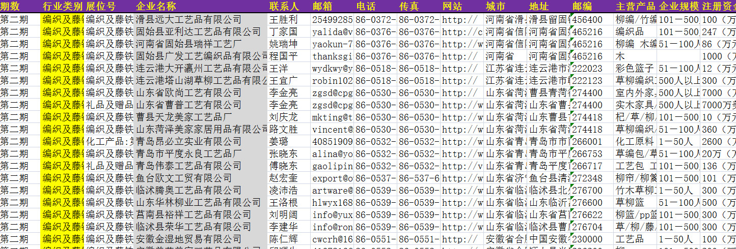 税务代理 第4页